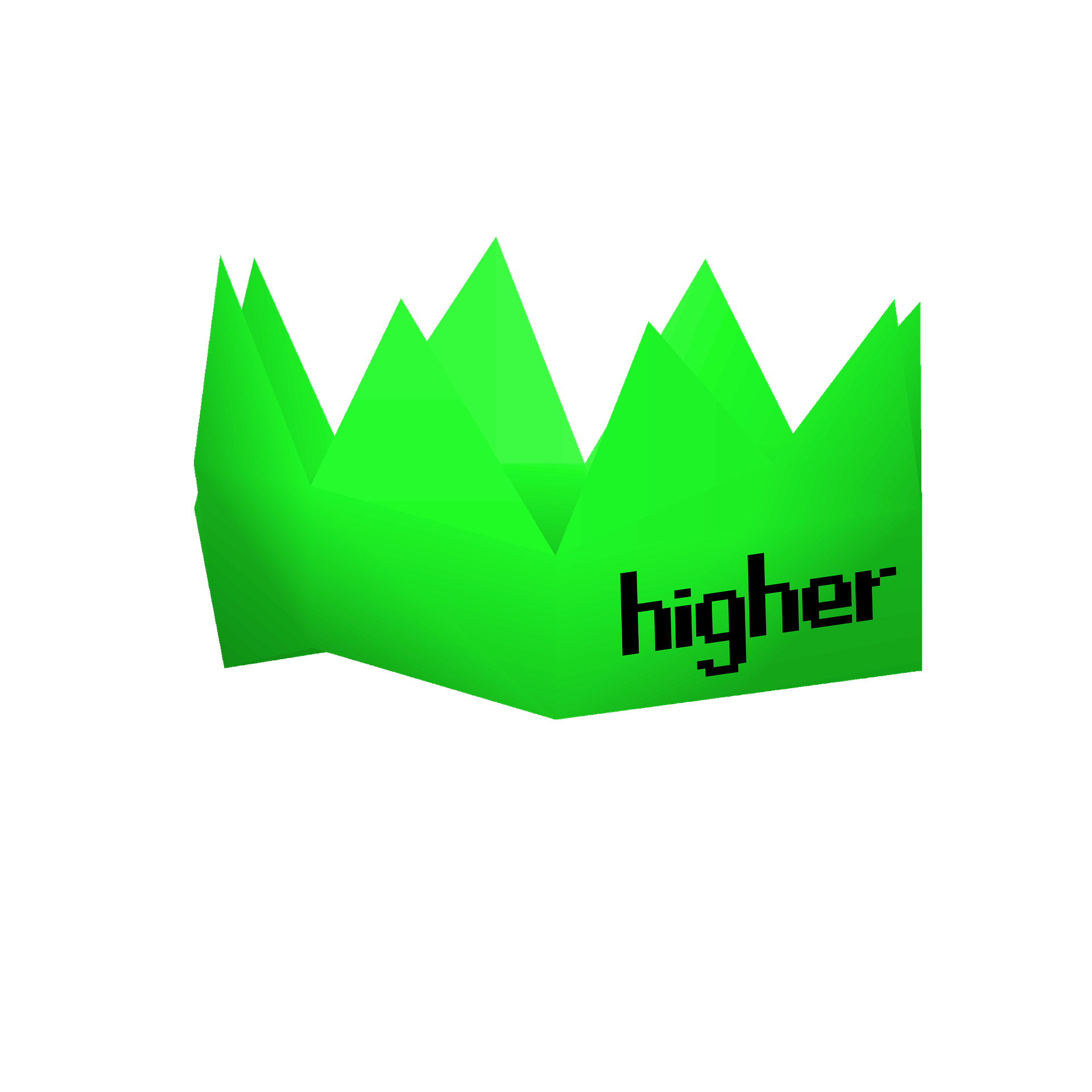 Higher Crown